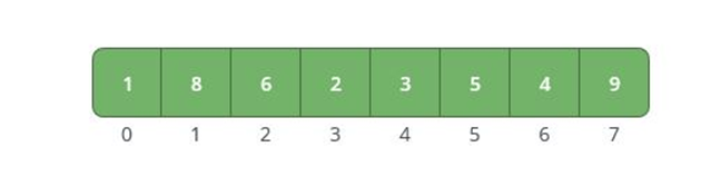 Merge Sort 1