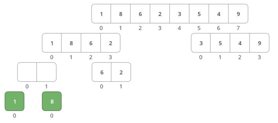 Merge Sort 3